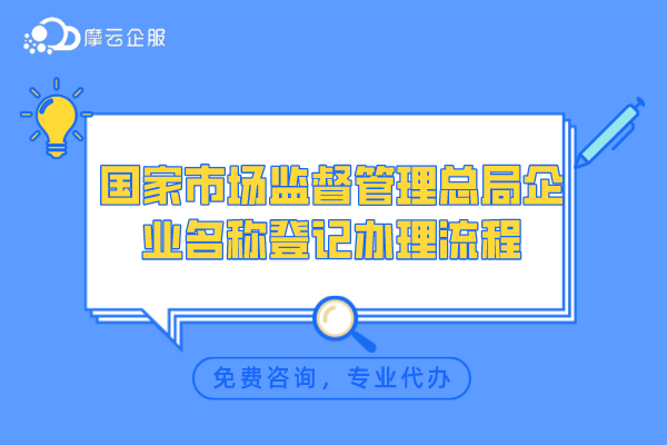 国家市场监督管理总局企业名称登记办理流程