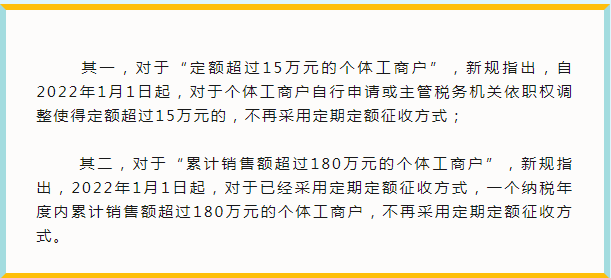 个体户严查啦！多地区税款征收调整为“查账征收”，快自查！