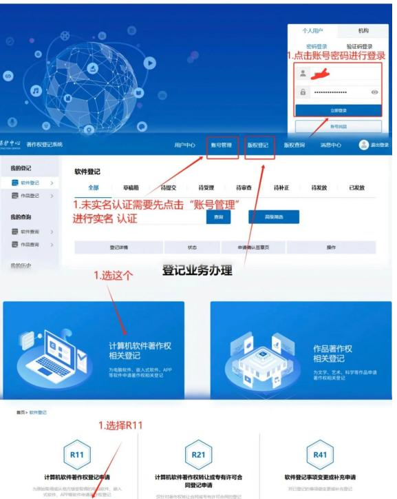 计算机软件著作权登记流程及申请费用！（含图文介绍）